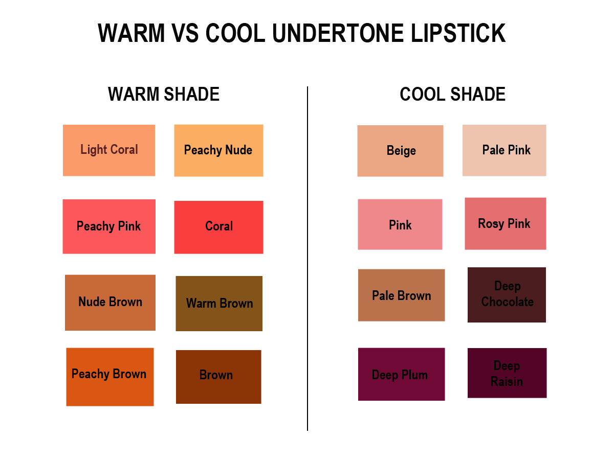 Lipstick colors for cool skin tones